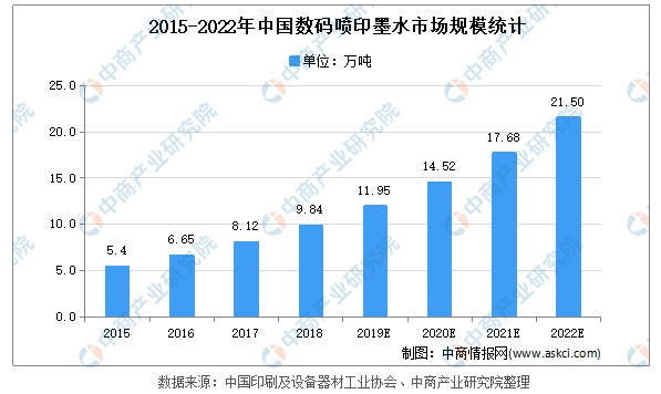 1668655466102090.png image.png